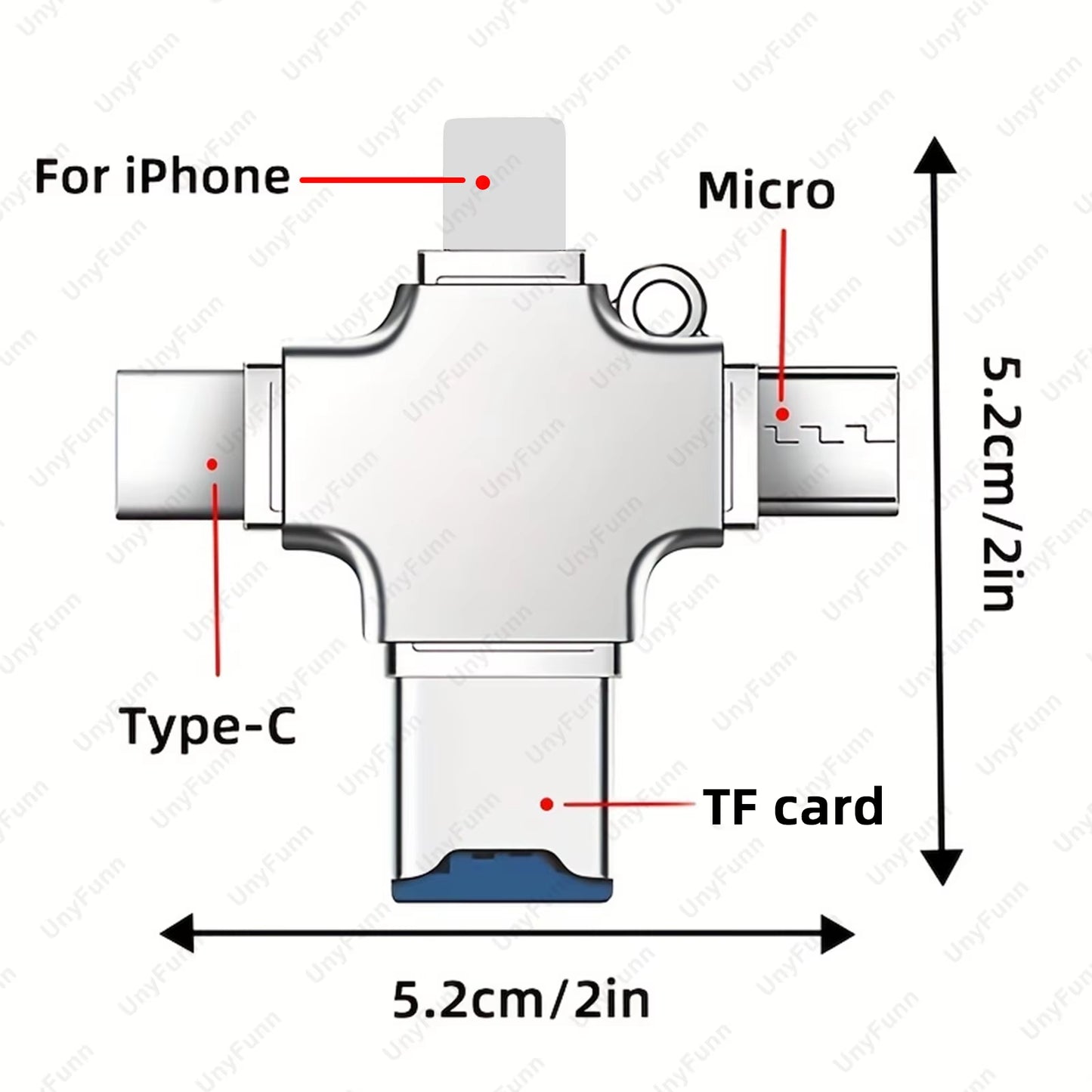 4-In-1 Memory Card Reader for Ios Android Mobile Phone PC TYPEC USB to Micro SD TF Card Reader for Iphone Huawei Samsung Xiaomi